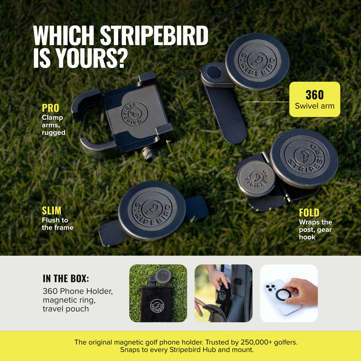 Stripebird phone holder lineup comparison: PRO, SLIM, FOLD and 360, with 360 box contents
